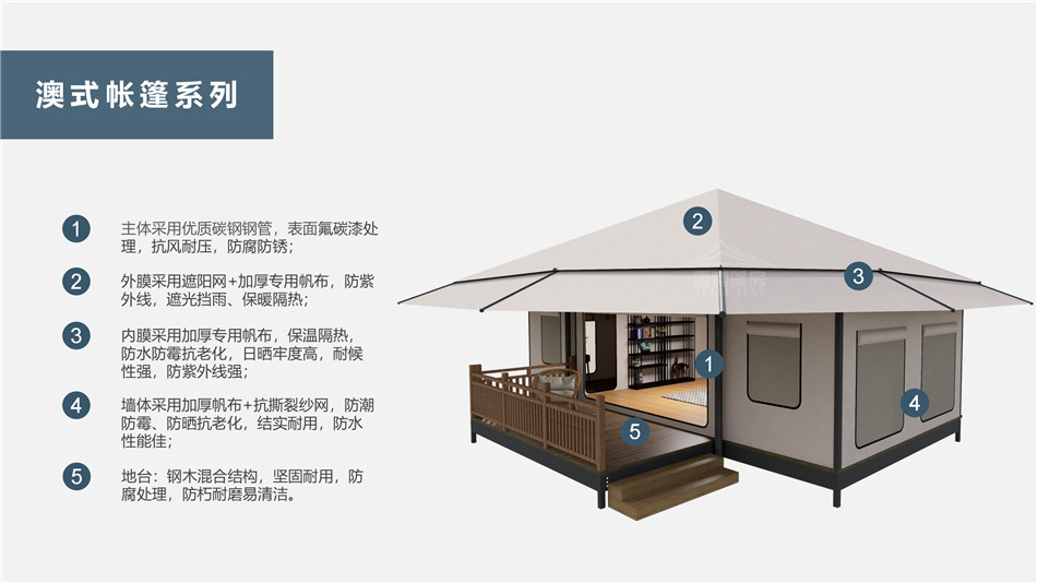 秀峰区户外野奢帐篷></p><p>此外，生物荧光照明系统还为户外露营增添了一份别样的乐趣。在夜晚，你可以躺在帐篷里，仰望星空，欣赏着周围闪烁的荧光，仿佛置身于一个神秘的童话世界。孩子们会对这神奇的光芒充满好奇，围绕着帐篷嬉戏玩耍，感受大自然赋予的独特魅力。这种独特的体验，将成为你与家人、朋友之间珍贵的回忆，让户外露营变得更加难忘。</p><p>对于追求高品质户外生活的人们来说，生物荧光照明系统的户外野奢帐篷无疑是一个绝佳的选择。它不仅提供了舒适的住宿环境，还为你带来了与自然亲密接触的独特机会。在这个快节奏的时代，让我们放慢脚步，走进大自然，感受生物荧光照明系统带来的奇妙夜晚，开启一场别样的户外野奢之旅。</p><p>随着技术的不断进步，相信生物荧光照明系统将会在未来的户外领域得到更广泛的应用。它将为更多的人带来独特的户外体验，让我们在享受自然的同时，也能领略到科技与自然相结合的无限魅力。让我们一起期待这个充满奇幻光芒的未来户外世界，迎接更多惊喜与美好的到来。</p>    </article>
    <span class=